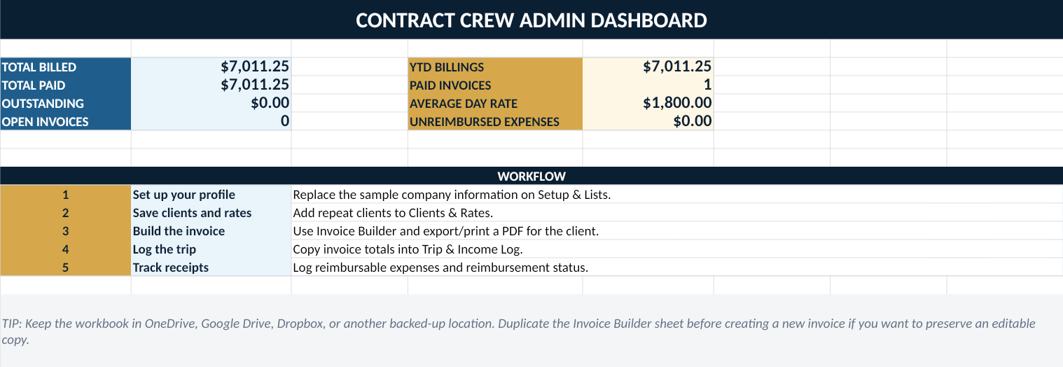 Income and invoice dashboard preview